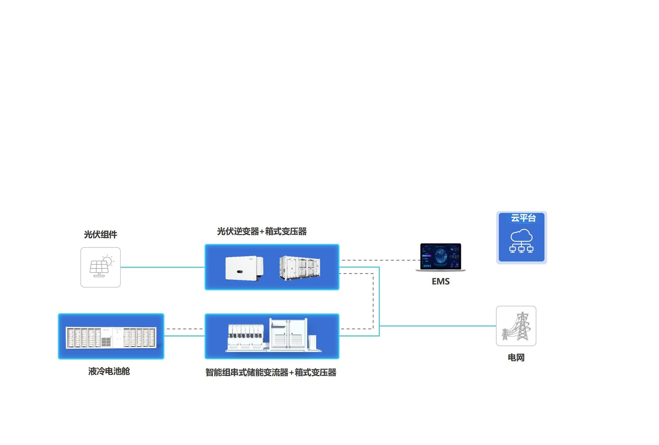 CA88��(�й���) - Ψһ�ٷ���վ