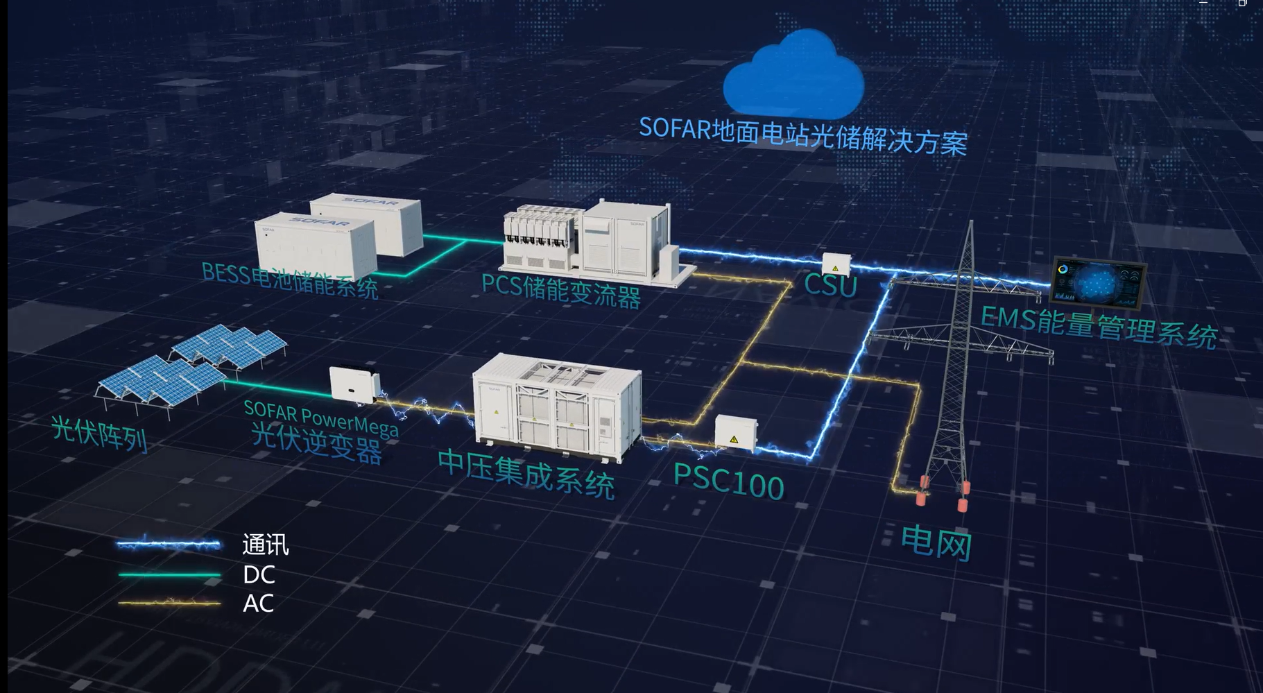 CA88��(�й���) - Ψһ�ٷ���վ