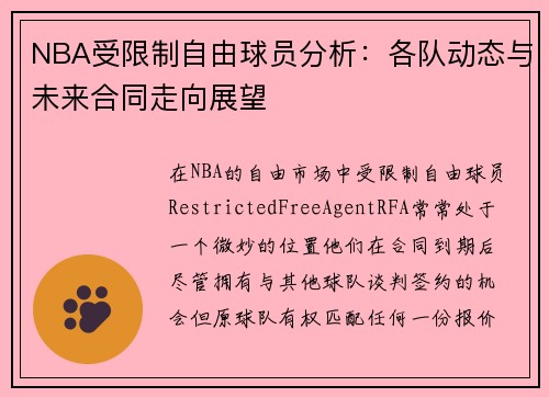 NBA受限制自由球员分析：各队动态与未来合同走向展望