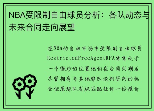 NBA受限制自由球员分析：各队动态与未来合同走向展望