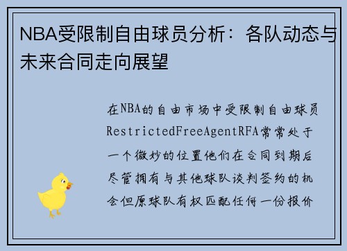 NBA受限制自由球员分析：各队动态与未来合同走向展望